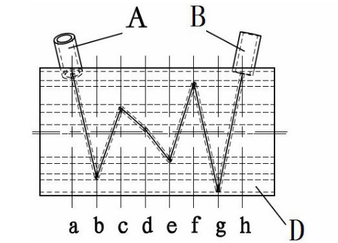 　　【中國儀表網(wǎng) 儀表專利】創(chuàng)意無極限，儀表大發(fā)明。今天為大家介紹一項(xiàng)國家發(fā)明授權(quán)專利——超聲波流量計(jì)量表及用于該儀表的星形軌跡檢測方法
