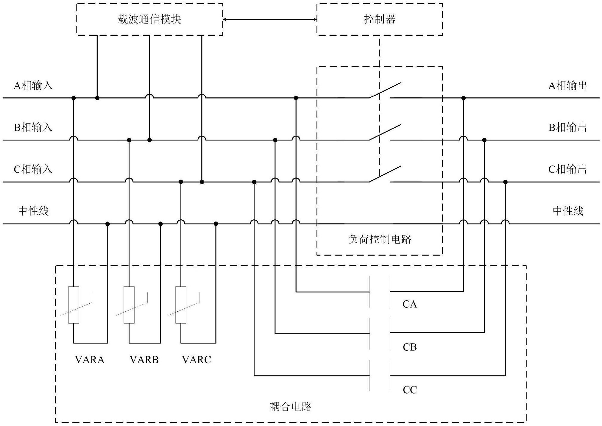 　　【中國(guó)儀表網(wǎng) 儀表專(zhuān)利】創(chuàng)意無(wú)極限，儀表大發(fā)明。今天為大家介紹一項(xiàng)國(guó)家發(fā)明授權(quán)專(zhuān)利——新型載波通信電能表