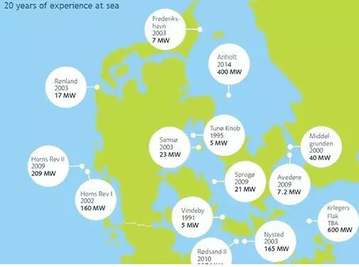                                         
	　　丹麥議會于6月27日投票通過了該國的新能源協(xié)議，決定到2030年再新建三座海上風(fēng)電場，總?cè)萘恐辽贋?40萬千瓦。

	　　協(xié)議還提出了丹麥新的能源發(fā)展目標(biāo)，要求到2030年，可再生能源占能源消耗總量的55%