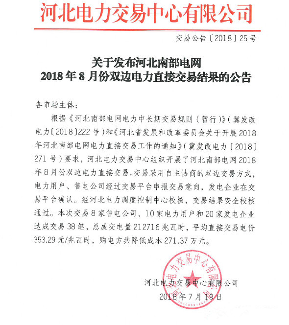 　　河北電力交易中心日前發(fā)布了《關(guān)于發(fā)布河北南部電網(wǎng)2018年8月份雙邊電力直接交易結(jié)果的公告》，本次交易有8家售電公司、10家電力用戶和20家發(fā)電企業(yè)達成交易38筆，總成交電量212716兆瓦時，平均直接交易電價353.29元/兆瓦時，購電方共降低成本271.37萬元。詳情如下：