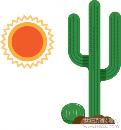  自能源局發(fā)布823新政策之后，儲能開始進(jìn)入人們的視線，目前儲能產(chǎn)業(yè)正處于商業(yè)化初期，技術(shù)不斷提高，成本不斷下降。2017年10月11日，發(fā)改委《關(guān)于促進(jìn)儲能產(chǎn)業(yè)與技術(shù)發(fā)展的指導(dǎo)意見》正式發(fā)布，這極大的推動了儲能產(chǎn)業(yè)的快速發(fā)展,標(biāo)志著儲能逐漸走向市場化