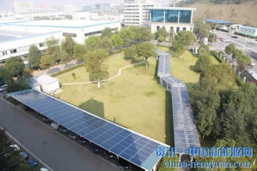                                                                                                                                                                     
	　　“光伏市場會朝著高效、高技術(shù)品質(zhì)產(chǎn)品差異化發(fā)展。比如應(yīng)用領(lǐng)跑者的滿分產(chǎn)品未來的需求估計(jì)會比較平衡，其它產(chǎn)品可能會受到壓力