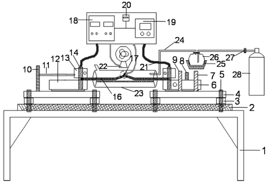 　　【中國儀表網 儀表專利】創(chuàng)意無極限，儀表大發(fā)明。今天為大家介紹一項國家發(fā)明授權專利——環(huán)境廢氣可控的高溫熱疲勞試驗機