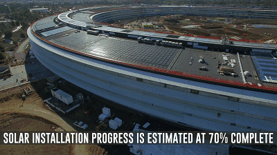  531新政的出臺，短期內打擊了國內的光伏市場。然而，這并不影響光伏發(fā)電代表未來能源發(fā)展的方向