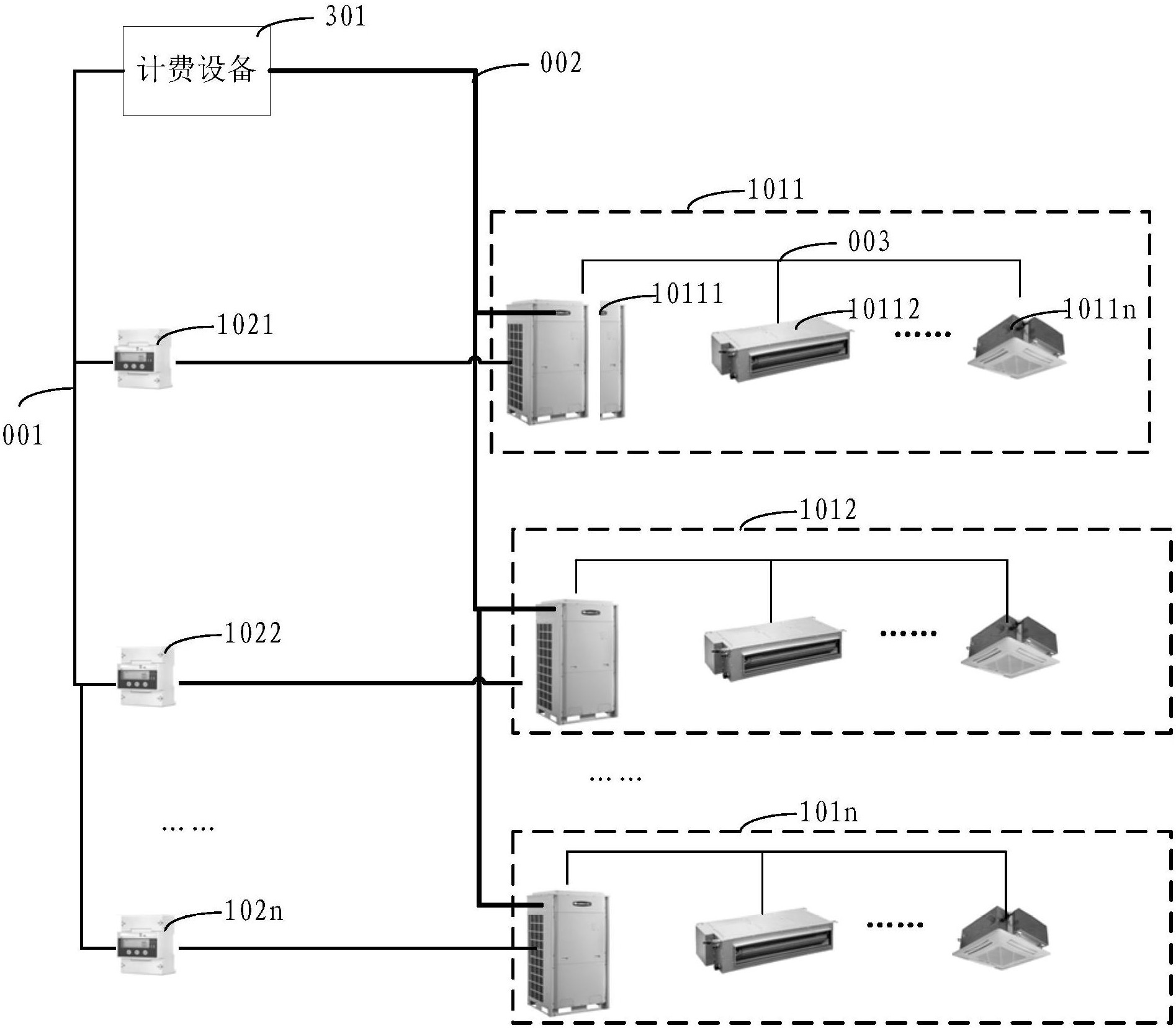 　　【中國儀表網(wǎng) 儀表專利】創(chuàng)意無極限，儀表大發(fā)明。今天為大家介紹一項國家發(fā)明授權(quán)專利——多聯(lián)機(jī)分戶計費系統(tǒng)的智能電表匹配的方法及裝置