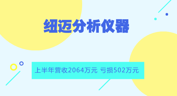 　　【中國(guó)儀表網(wǎng) 儀表企業(yè)】近日，紐邁分析儀器發(fā)布了2018半年報(bào)，2018年1-6月，公司營(yíng)業(yè)收入2064.42萬(wàn)元，較上年同期增長(zhǎng)92.50%；虧損501.68萬(wàn)元，較上年同期增長(zhǎng)43.01%。  　　紐邁分析儀器表示，公司2018上半年?duì)I業(yè)收入增長(zhǎng)的原因是領(lǐng)導(dǎo)班子對(duì)公司年度業(yè)務(wù)重點(diǎn)和年度任務(wù)進(jìn)行了部署和實(shí)施計(jì)劃，實(shí)現(xiàn)了淡季不淡的突破，較去年同期虧損金額有所減少，銷售費(fèi)用、管理費(fèi)用在預(yù)算范圍內(nèi)