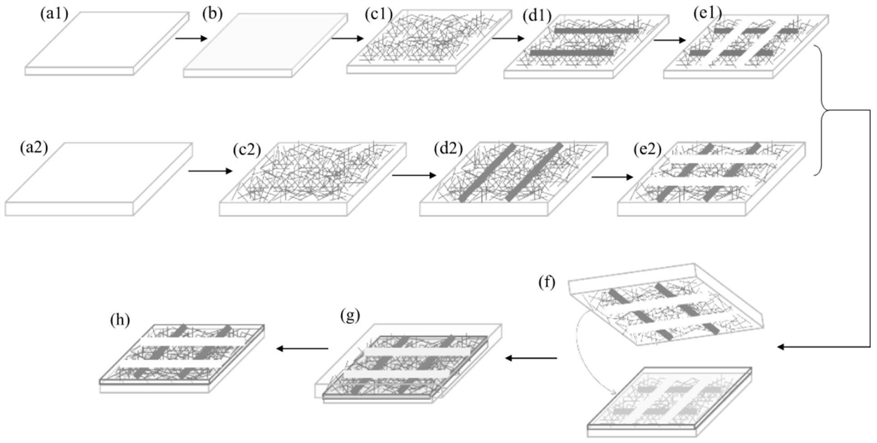 　　【中國(guó)儀表網(wǎng) 儀表專利】創(chuàng)意無(wú)極限，儀表大發(fā)明。今天為大家介紹一項(xiàng)國(guó)家發(fā)明授權(quán)專利—制備雙面透明傳感器的方法