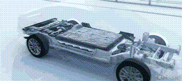 
	中國儲能網(wǎng)訊：是什么決定了新能源汽車的續(xù)航里程？新能源汽車的續(xù)航主要取決于可用電量和整車能耗。



	續(xù)航能力↑=可用電量↑÷能耗↓



	在相同能耗不變，電池包體積和重量不變都受到嚴(yán)格限制的情況下，新能源汽車的單次最大行駛里程主要取決于電池的能量密度