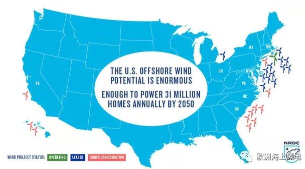  　　根據(jù)美國能源部（DOE）國家可再生能源實(shí)驗(yàn)室（NREL）的數(shù)據(jù)，截至2018年6月底，美國海上風(fēng)電項(xiàng)目待開發(fā)項(xiàng)目總計(jì)25,464MW，預(yù)計(jì)到2023年，將有200萬千瓦的項(xiàng)目投產(chǎn)運(yùn)營。

　　
　　NREL是在介紹美國2017年海上風(fēng)電技術(shù)市場時(shí)分享了這一信息，該報(bào)告也是對(duì)美國2016年海上風(fēng)電技術(shù)市場報(bào)告的補(bǔ)充
　　
　　“2017年報(bào)告”涵蓋了美國計(jì)劃和已投運(yùn)項(xiàng)目的最新數(shù)據(jù)，并強(qiáng)調(diào)了截至2018年中期的美國海上風(fēng)電發(fā)展情況
