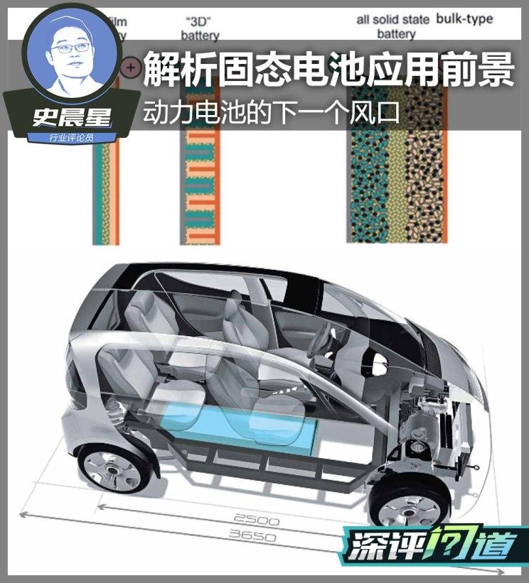 
	近年來(lái)，不少汽車廠商都透露過(guò)基于固態(tài)電池打造電動(dòng)汽車的計(jì)劃。例如“Fisker申請(qǐng)固態(tài)鋰電池專利，最高續(xù)航800km，充電1分鐘”、“大眾計(jì)劃研發(fā)續(xù)航1000km固態(tài)電池”等新聞屢見(jiàn)不鮮