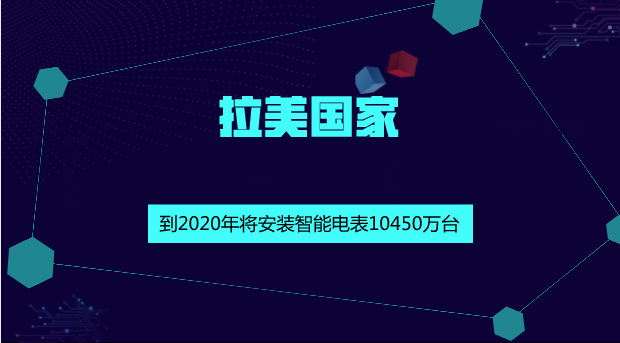 　　【中國儀表網(wǎng) 儀表產(chǎn)業(yè)】作為世界上電力偷盜率最高的地區(qū)之一，拉美國家建設電力基礎設施困難重重，不僅要對現(xiàn)有電網(wǎng)進行優(yōu)化，還要克服電力的匱乏。但如今，其電網(wǎng)正在經(jīng)歷能源成本高和電力盜竊的重大波動，以及還未完善監(jiān)管框架