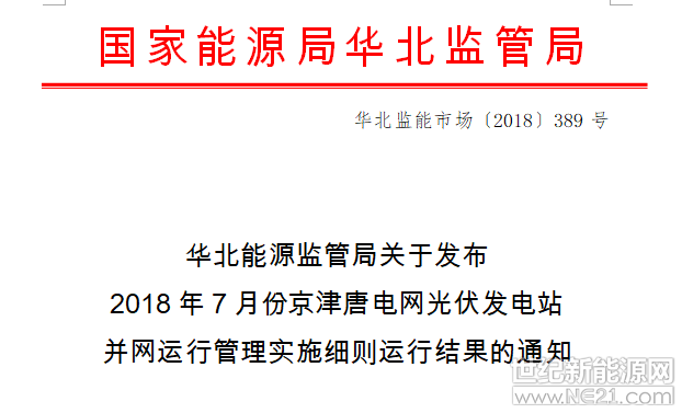 華北電網(wǎng)有限公司，國網(wǎng)北京市、天津市、冀北電力有限公司，各有關(guān)發(fā)電企業(yè)：


按照《華北能源監(jiān)管局關(guān)于印發(fā)〈華北區(qū)域光伏發(fā)電站并網(wǎng)運(yùn)行管理實(shí)施細(xì)則〉的通知》（華北監(jiān)能市場(chǎng)〔2016〕584號(hào)）等有關(guān)文件的規(guī)定，華北電力調(diào)度中心對(duì)2018年7月份京津唐電網(wǎng)光伏發(fā)電站的并網(wǎng)運(yùn)行管理情況進(jìn)行了相關(guān)統(tǒng)計(jì)，并及時(shí)向我局報(bào)送了有關(guān)數(shù)據(jù)。

經(jīng)審核，各光伏發(fā)電站2018年7月份的考核總費(fèi)用593.02萬元、補(bǔ)償分?jǐn)偪傎M(fèi)用104萬元