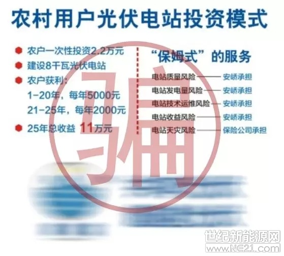 在人人調(diào)侃“城市套路多，我要回農(nóng)村”的中國鄉(xiāng)村。然而，近日一篇《揭秘農(nóng)村光伏太陽能騙局》的微信文章迅速蔓延