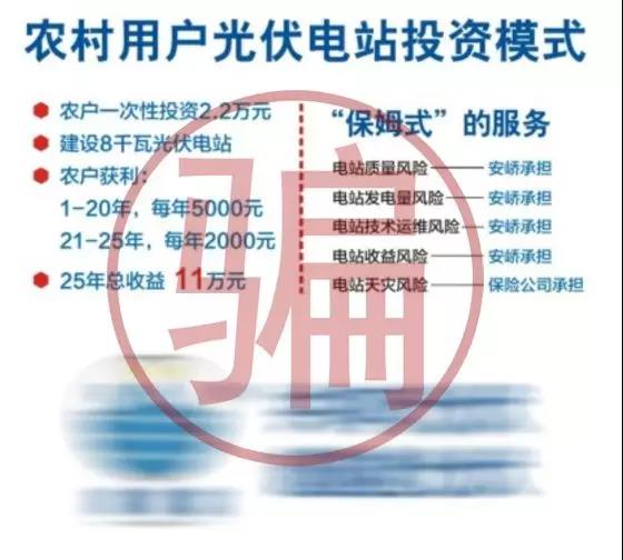                                         
	　　在人人調(diào)侃“城市套路多，我要回農(nóng)村”的中國(guó)鄉(xiāng)村。然而，近日一篇《揭秘農(nóng)村光伏太陽(yáng)能騙局》的微信文章迅速蔓延