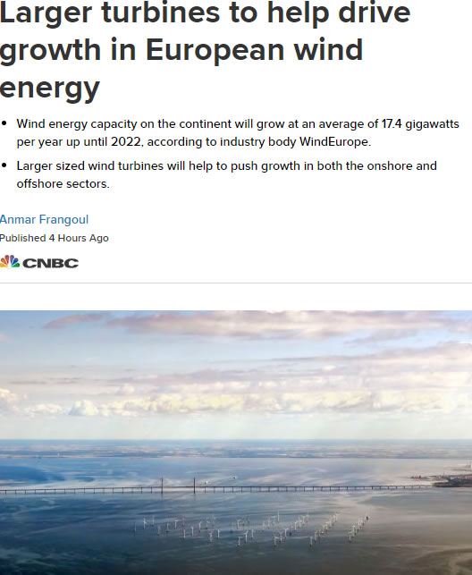                                         
	　　據(jù)CNBC消息，行業(yè)組織WindEurope在12日發(fā)布的一份報告中表示，歐洲風(fēng)能行業(yè)將在未來5年實現(xiàn)“穩(wěn)健增長。

	　　該機(jī)構(gòu)的《歐洲風(fēng)能展望》報告顯示，歐洲大陸的風(fēng)能發(fā)電能力將以平均每年17.4吉瓦的速度增長