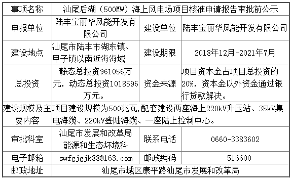                        汕尾后湖（500MW）海上風(fēng)電場項目核準(zhǔn)申請報告審批前公示                     ? ? ? ? ? ? ? ? ? ?