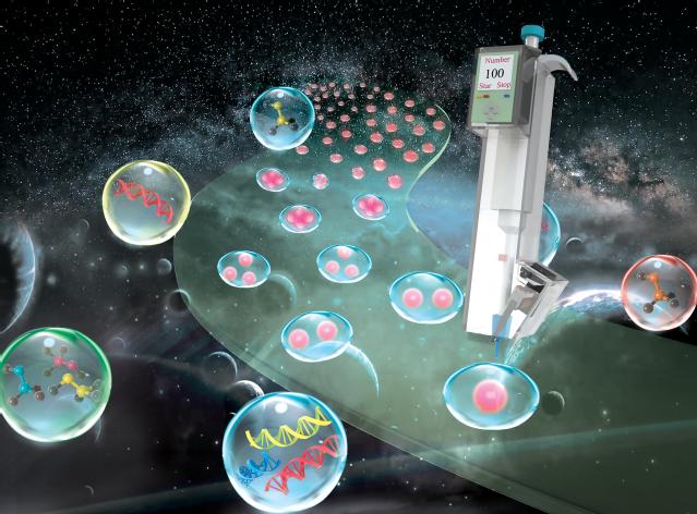 　　【中國(guó)儀表網(wǎng) 儀表研發(fā)】中國(guó)科學(xué)技術(shù)大學(xué)工程科學(xué)學(xué)院微納米工程研究室副教授李保慶與美國(guó)加州大學(xué)戴維斯分校教授潘挺睿合作，提出并實(shí)現(xiàn)了一種具有納升級(jí)精度的液體移取技術(shù)。該技術(shù)結(jié)合普通移液器技術(shù)與微流控打印技術(shù)，利用微流控芯片可控產(chǎn)生納升體積的液滴，以單個(gè)液滴為最小單元，實(shí)現(xiàn)了納升級(jí)精度液體的吸取與分配