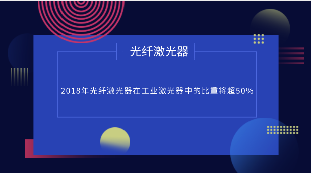 　　【中國(guó)儀表網(wǎng) 儀表市場(chǎng)】光纖激光器被稱為