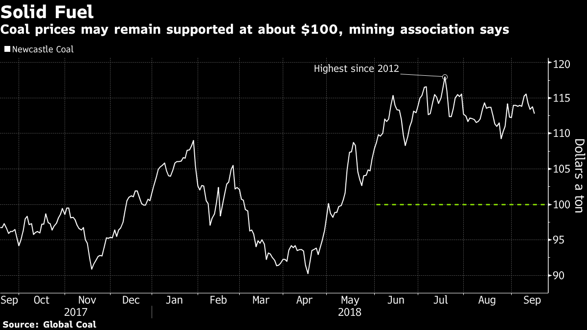 
	
                    
	【電纜網(wǎng)訊】據(jù)印度尼西亞煤炭開(kāi)采協(xié)會(huì)稱，今年印度尼西亞的煤炭出口將受到限制，這可能會(huì)阻礙政府在保持價(jià)格上漲的同時(shí)緩解迅速增長(zhǎng)的貿(mào)易逆差的計(jì)劃。

	

	印度尼西亞煤炭開(kāi)采協(xié)會(huì)主席Pandu Sjahrir在雅加達(dá)接受采訪時(shí)說(shuō)，生產(chǎn)商面臨18個(gè)月的訂單積壓，因?yàn)樗麄儫o(wú)法獲得額外的采礦設(shè)備