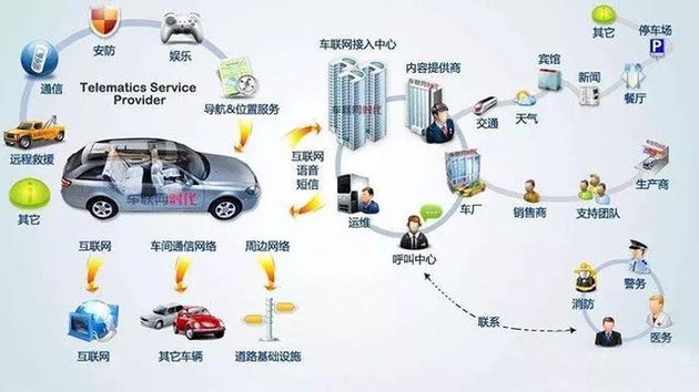 
	
                    
	【電纜網(wǎng)訊】9月23日晚，恒大集團(tuán)正式宣布以近145億元的資本入股廣匯集團(tuán)，成為后者的第二大股東。

	

	恒大集團(tuán)發(fā)布公告稱，與廣匯集團(tuán)于2018年9月21日簽訂戰(zhàn)略合作協(xié)議，廣匯集團(tuán)控股股東承諾自投資協(xié)議書簽署日起7個工作日內(nèi)，促成除廣匯控股股東以外的現(xiàn)有廣匯集團(tuán)股東(即出讓方)向恒大集團(tuán)轉(zhuǎn)讓廣匯集團(tuán)合計23.865%股權(quán)，代價為人民幣66.8億元