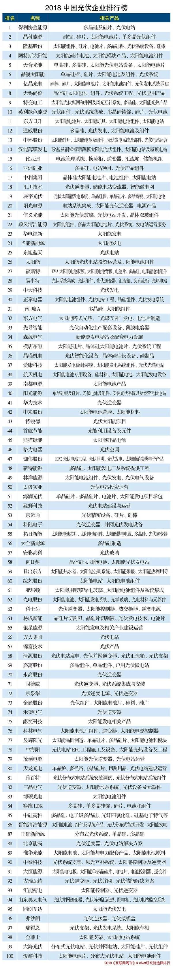                                         
	　　“秋天一定要住北平”。老舍先生寫的最多的便是北平，最愛的便是北平的秋天