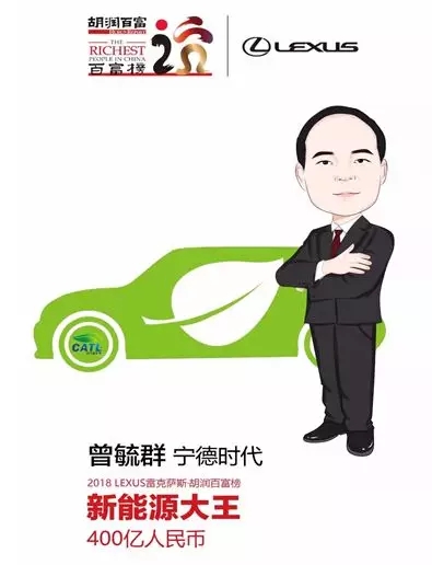 
			              “作為觀測(cè)中國(guó)財(cái)富格局變遷的風(fēng)向標(biāo)，每年的‘胡潤(rùn)百富榜’所折射的，不僅是財(cái)富數(shù)字，更是財(cái)富精英們的故事、夢(mèng)想和情感。”
10月10日，《2018胡潤(rùn)百富榜》發(fā)布