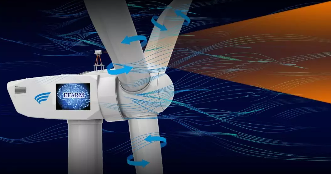                        業(yè)內(nèi)普遍認(rèn)為，風(fēng)電技術(shù)發(fā)展多年并趨于成熟，在保持風(fēng)電機(jī)組高可靠性的基礎(chǔ)上，進(jìn)一步提升發(fā)電量的同時(shí)壓低成本知易行難。如今，一項(xiàng)名為EFarm激光雷達(dá)智能控制技術(shù)（下稱EFarm）開始廣泛應(yīng)用，不僅可以有效降低機(jī)組關(guān)鍵部位載荷5%~10%，同時(shí)針對(duì)具體項(xiàng)目，結(jié)合不同的應(yīng)用方案，還可提升發(fā)電量2%及以上