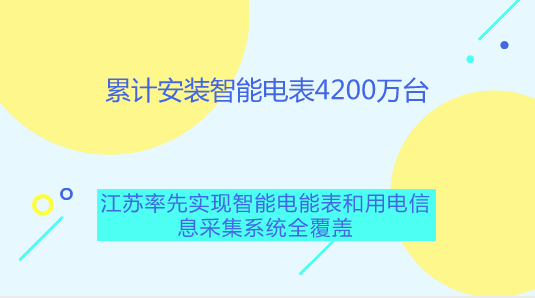 　　【中國儀表網(wǎng) 儀表產(chǎn)業(yè)】日前，江蘇省質(zhì)監(jiān)局聯(lián)合國網(wǎng)江蘇省電力有限公司在南京召開江蘇省智能電能表行業(yè)質(zhì)量提升現(xiàn)場推進會。全省質(zhì)監(jiān)系統(tǒng)、電力系統(tǒng)代表，電能表行業(yè)知名企業(yè)代表，用戶和媒體代表共計120余人參加會議