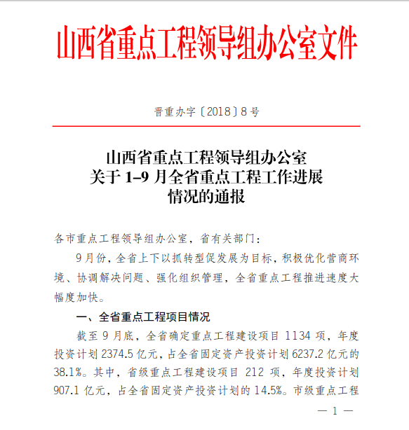 　　山西省重點(diǎn)工程領(lǐng)導(dǎo)組辦公室近日發(fā)布關(guān)于1-9月份全省重點(diǎn)工程工作進(jìn)展情況的通報(bào)。1-9月，山西重點(diǎn)新能源工程項(xiàng)目27個(gè)，年度計(jì)劃投資77.5億元，1-9月累計(jì)完成投資53.7億元，完成率69.4%